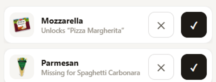 Shopping list with a reason per item: mozzarella unlocks Pizza Margherita