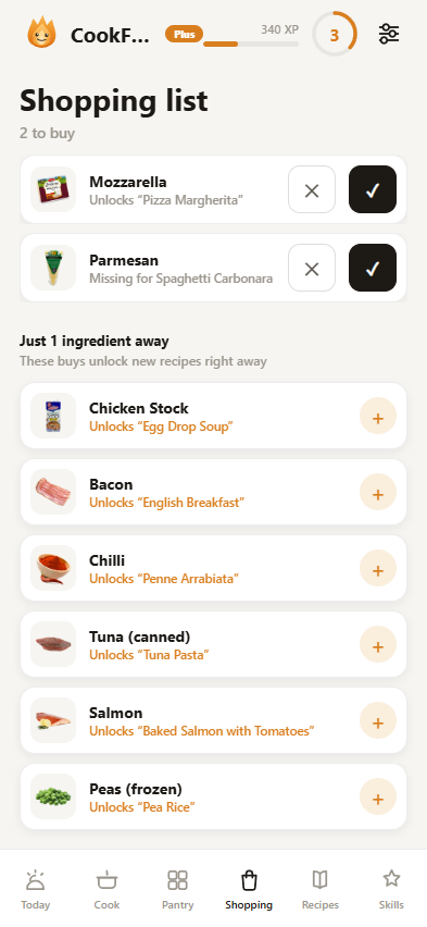 CookFuse app: shopping list with a reason per item